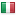 witteveen.eu server is located in Italy